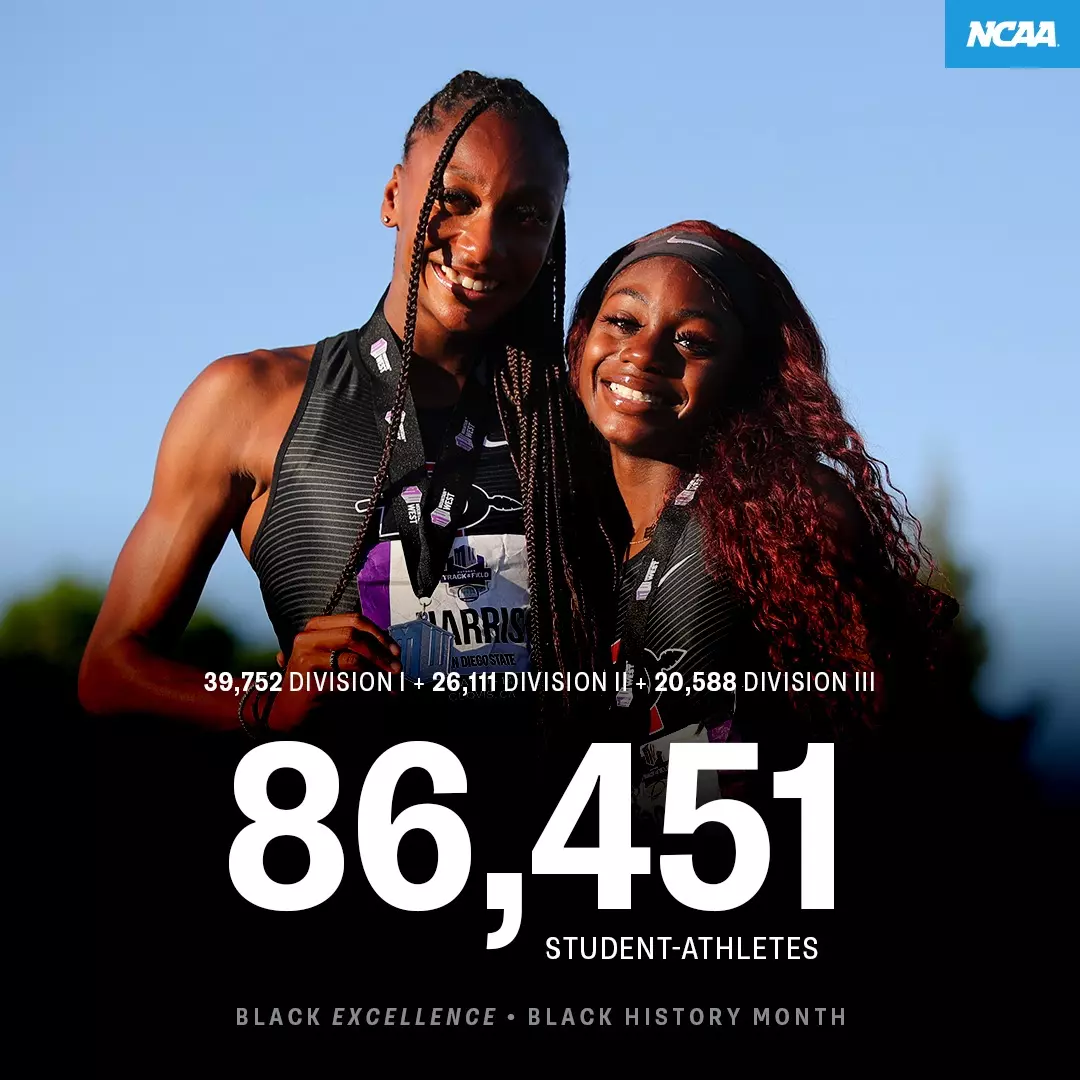 Record-high participation